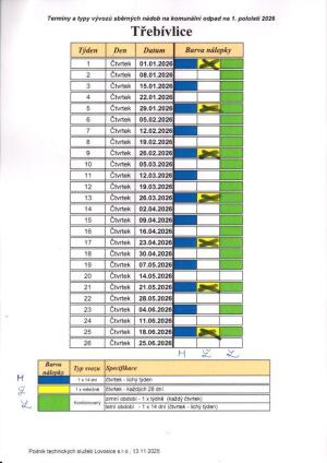 TERMÍNY VÝVOZŮ 2026
